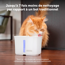 Charger l&#39;image dans la galerie, Fontaine pour animaux de compagnie Viva, 1,8 litre
