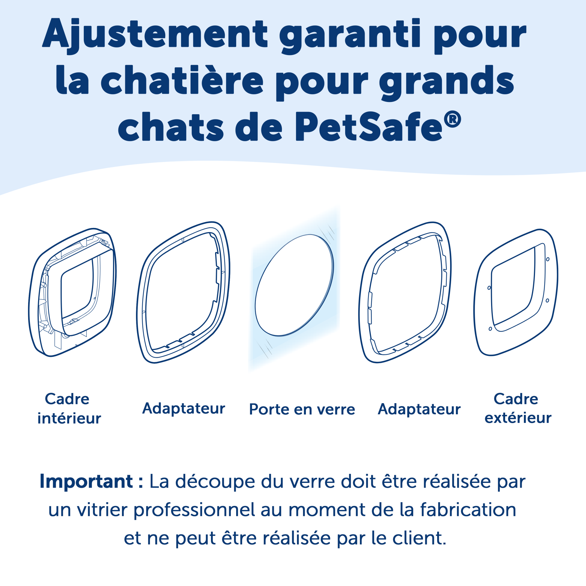 Adapteur pour fixation sur verre pour chatière pour grands chats