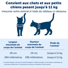 Charger l&#39;image dans la galerie, Chatière pour grands chats
